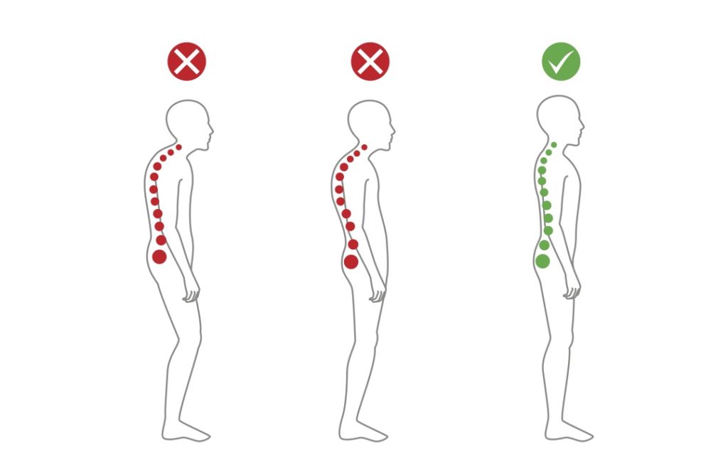 Inhibir Cenagal director Cómo mantener una buena postura? - Natural Spine
